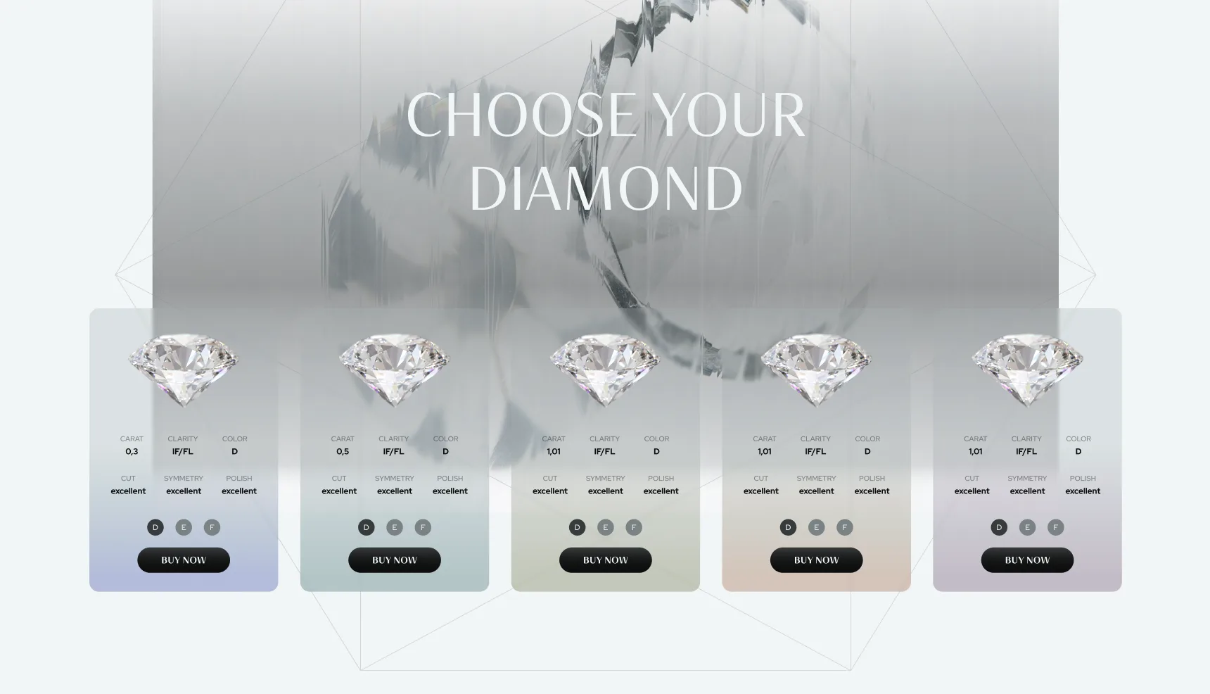 4Collection, The Ambition